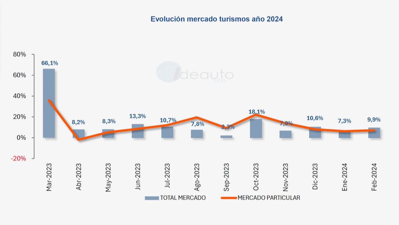 Matices imprescindibles para fomentar el optimismo